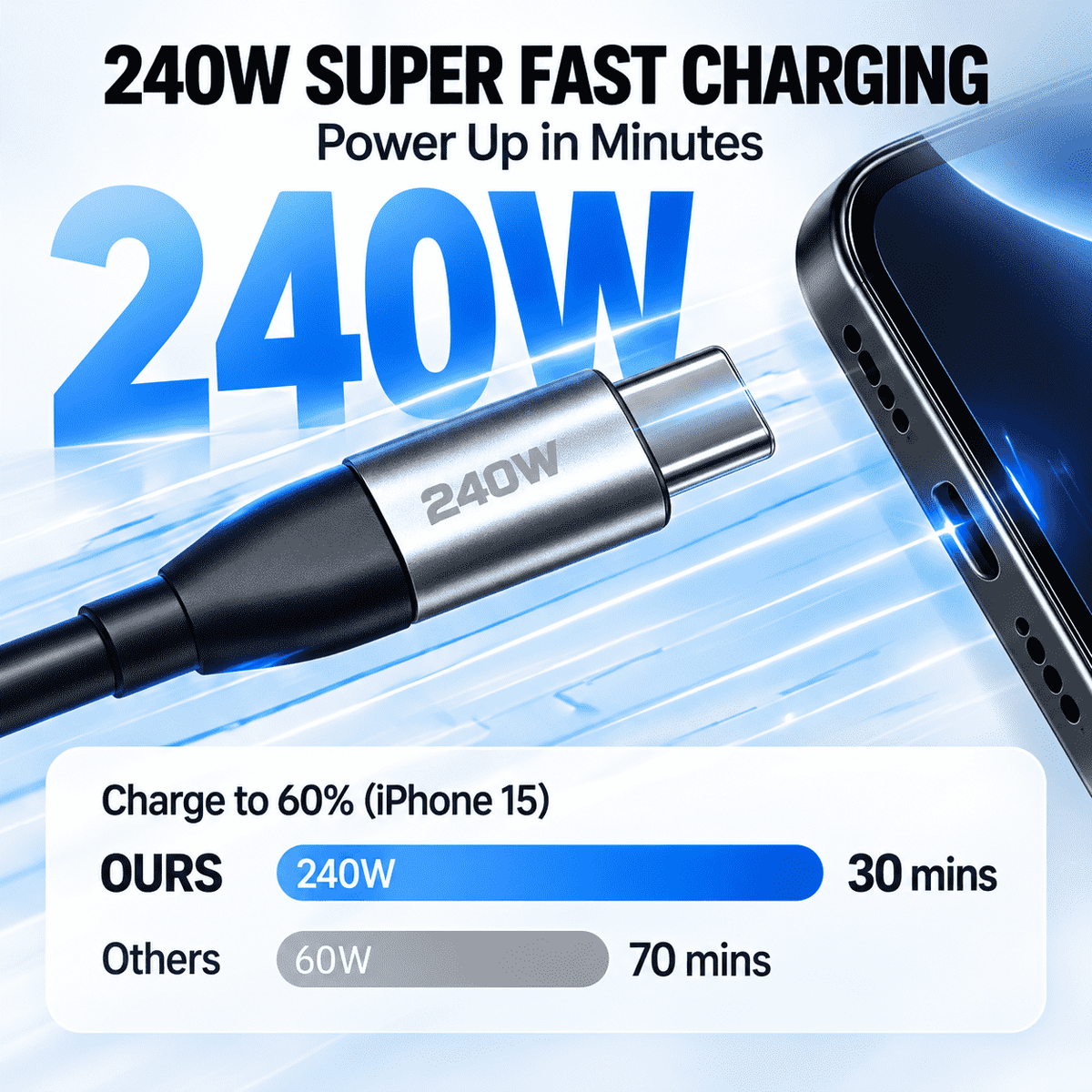 ⚡ 240W 2-in-1 USB-C Fast Charging Cable with Rotating Phone Stand🍀
