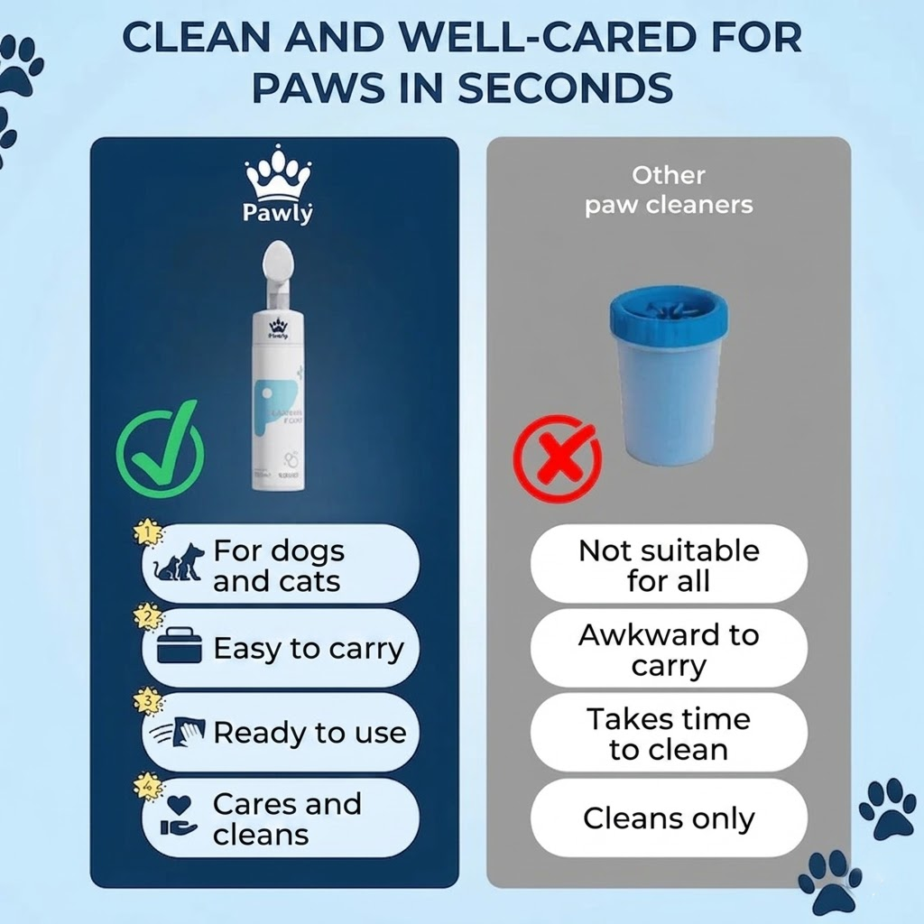 Pet hygiene foam-Rinse-free sanitizing foam for pets