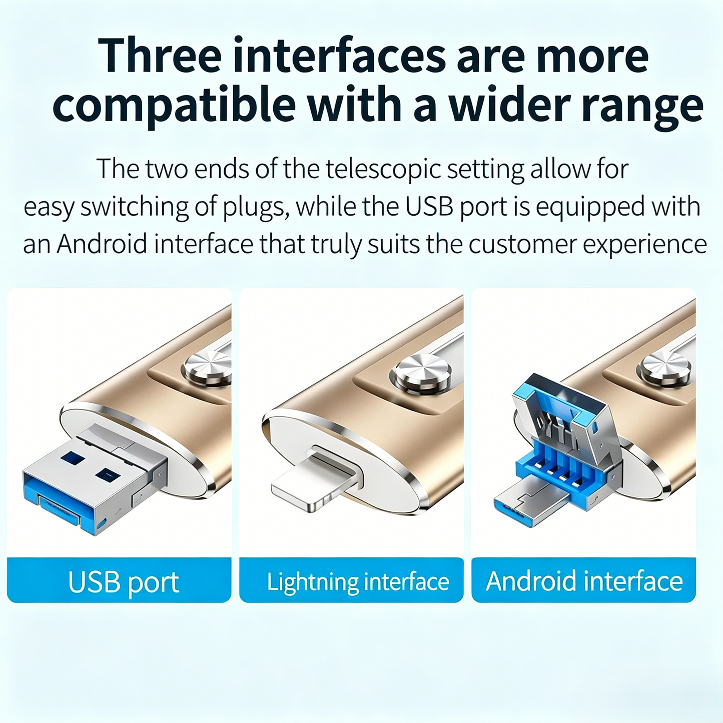 2TB Large-Capacity 4-in-1 High-Speed USB Flash Drive, Universal for Phones & Computers, One-Click Photo Backup & Storage Expansion Gadget