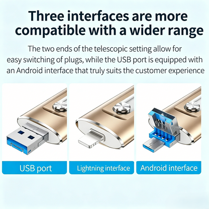 2TB Large-Capacity 4-in-1 High-Speed USB Flash Drive, Universal for Phones & Computers, One-Click Photo Backup & Storage Expansion Gadget