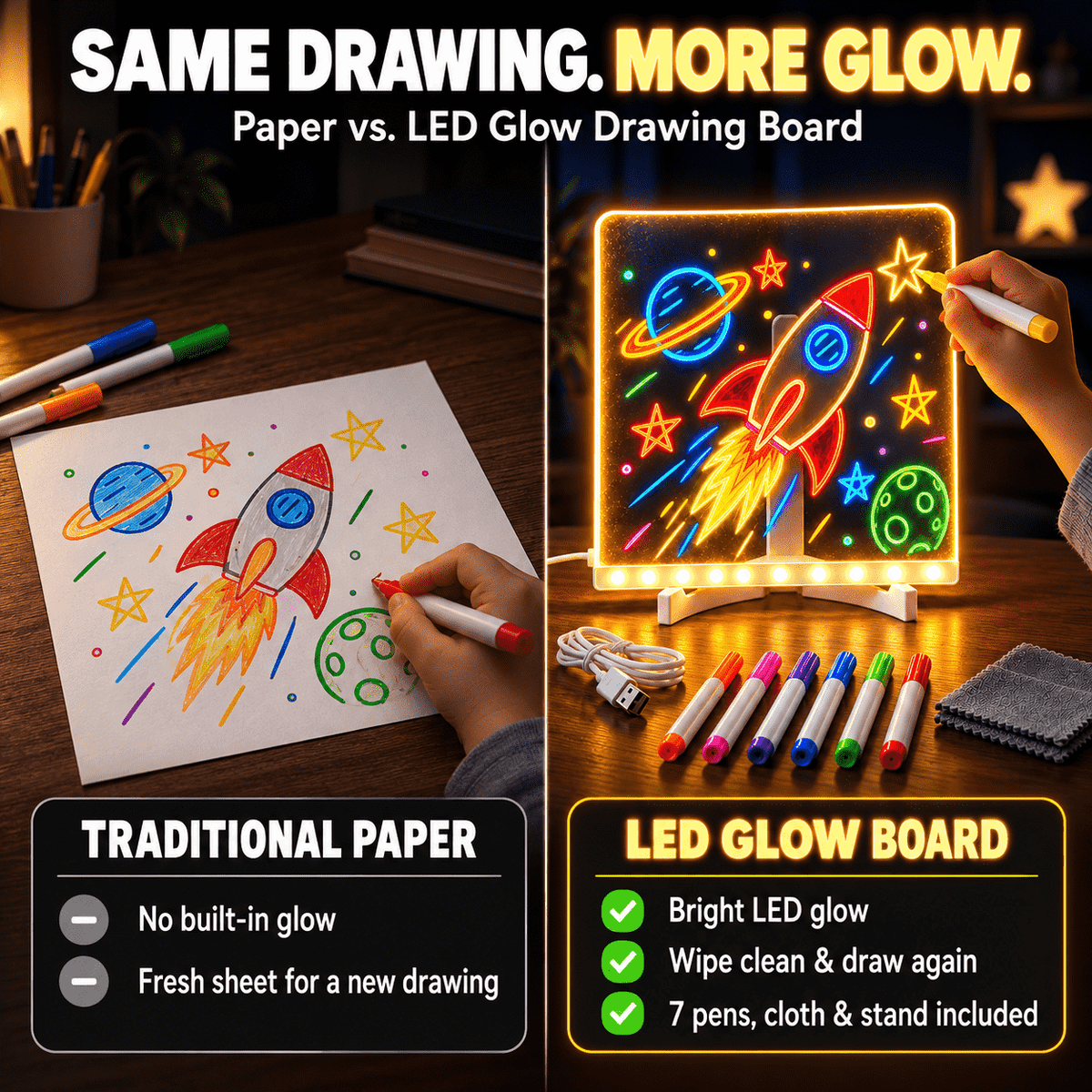 Kids’ LED Glow Drawing Board – Reusable DIY Art Kit with 7 Color Pens, Wipe Cloth & Stand🌼