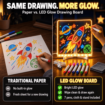 Kids’ LED Glow Drawing Board – Reusable DIY Art Kit with 7 Color Pens, Wipe Cloth & Stand🌼