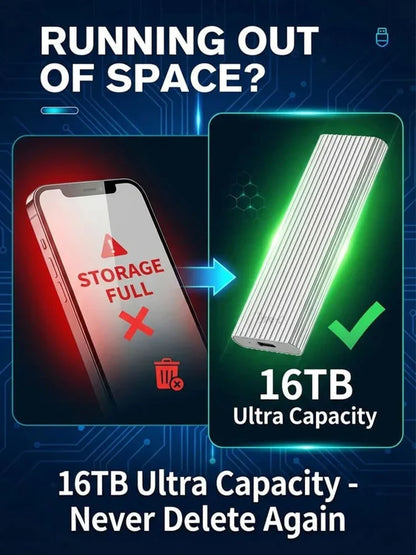 🏆Flash Sale🔥16TB Large-Capacity Type-C Portable Mini SSD 🦁-up