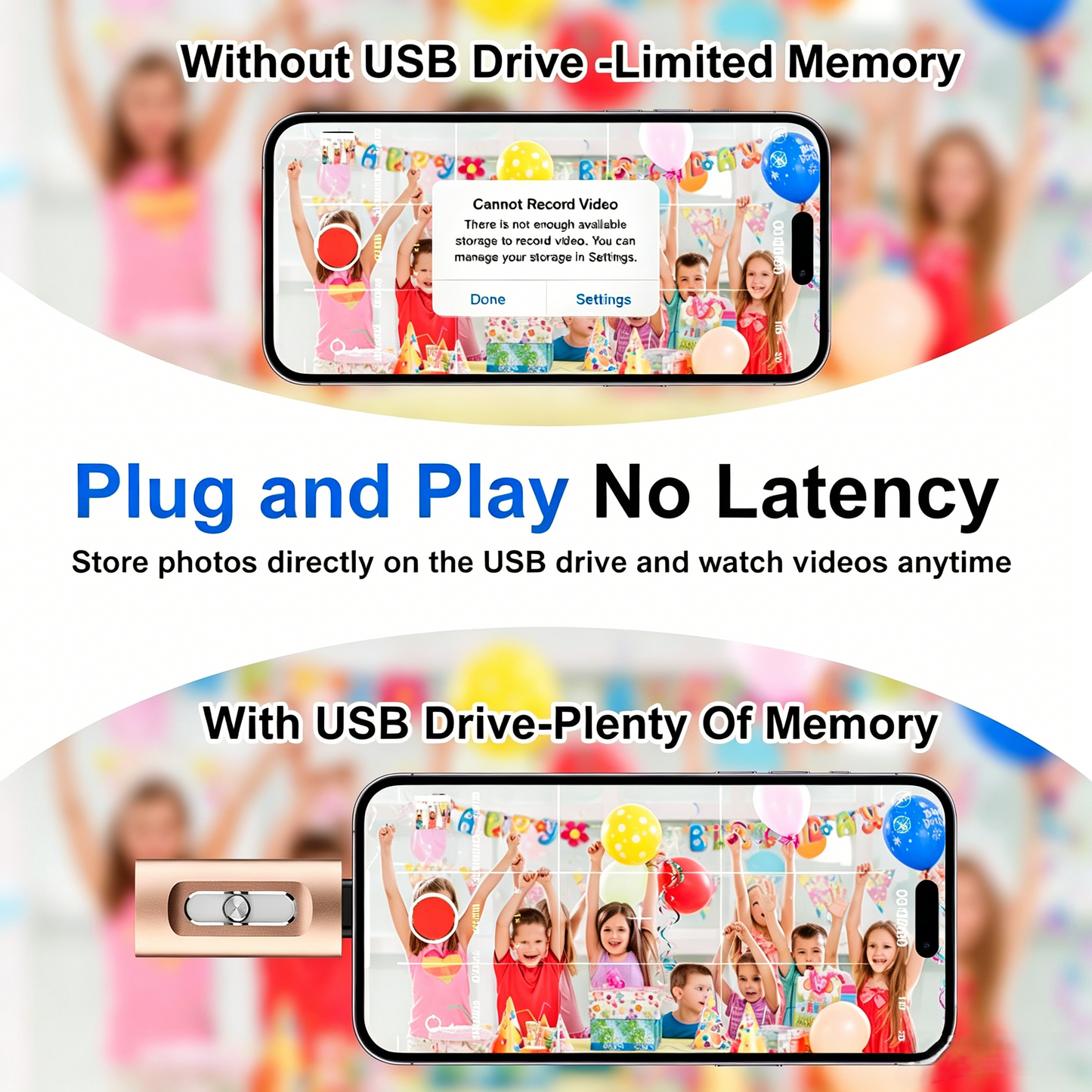 2TB Large-Capacity 4-in-1 High-Speed USB Flash Drive, Universal for Phones & Computers, One-Click Photo Backup & Storage Expansion Gadget