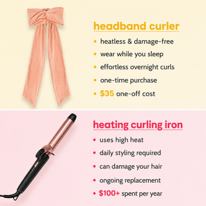 🌙 Heatless Curling Headband – Satin Overnight Hair Curler for Frizz-Free, Long-Lasting Waves Without Heat Damage
