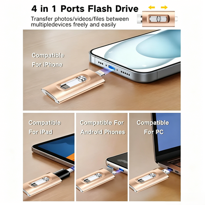 2TB Large-Capacity 4-in-1 High-Speed USB Flash Drive, Universal for Phones & Computers, One-Click Photo Backup & Storage Expansion Gadget