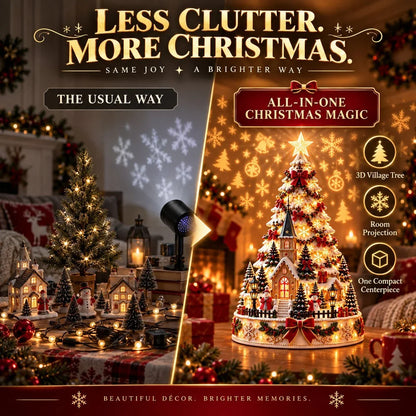 🎄 Magical Christmas Village Projection Centrepiece – 2 Festive Scenes🌼