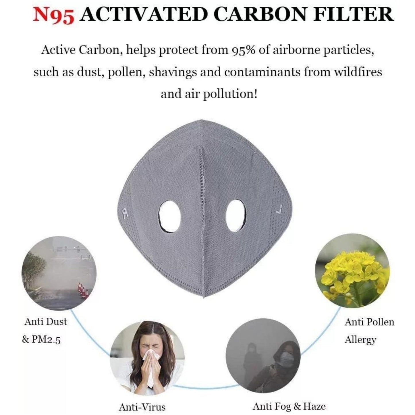 🔥Hot Sale - 50% OFF🔥Lovyanocosh® Reusable Carbon Filter Dust Mask – Built for Active Lifestyles