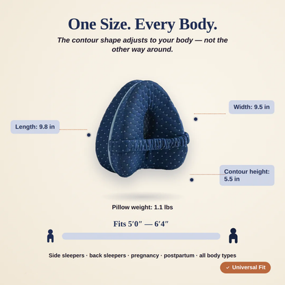 🦴 Ergonomic U-Shape Side Sleeper Pillow