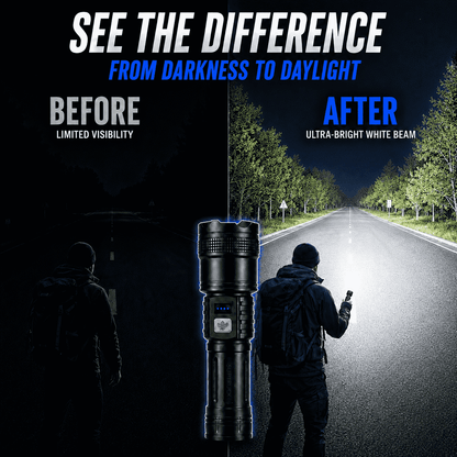 Ultra-Bright High-Power Rechargeable Flashlight — Zoom Beam, Fast Charging & Long Battery for Outdoor & Emergency Use