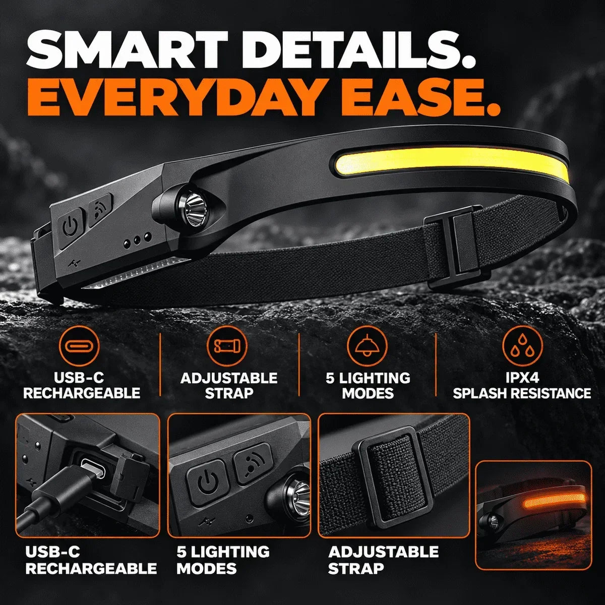 Performance Motion Sensor LED Headlamp❄️