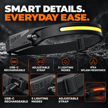 Performance Motion Sensor LED Headlamp❄️