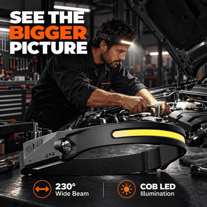 Performance Motion Sensor LED Headlamp❄️